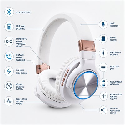 Beyaz BT760 Kablosuz Bluetooth 5.0 Kulak Üstü Kulaklık 400 Mah Şarj Edilebilir Mikrofonlu Gürültü Azaltma Özellikli TF Kart ve Aux Destekli Kulaklık