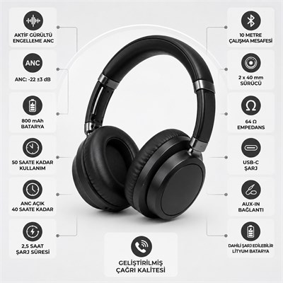 FH-06 Kablosuz Bluetooth 5.3 ANC Aktif Gürültü Engelleme Kulak Üstü Kulaklık 800 mAh Şarj Edilebilir 50 Saat Kullanım USB-C AUX Destekli Katlanabilir Kulaklık