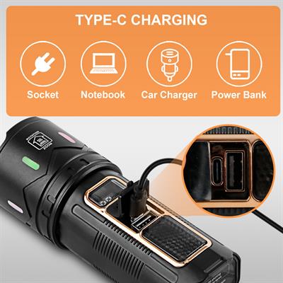 HS-202 Süper Parlak Yüksek Lümen Usb Şarjlı El Feneri Dijital Ekran Cob Kırmızı Mavi Işık 5 Modlu Zoom Özellikli 