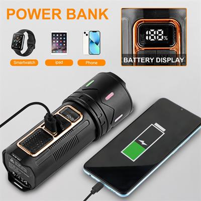 HS-202 Süper Parlak Yüksek Lümen Usb Şarjlı El Feneri Dijital Ekran Cob Kırmızı Mavi Işık 5 Modlu Zoom Özellikli 