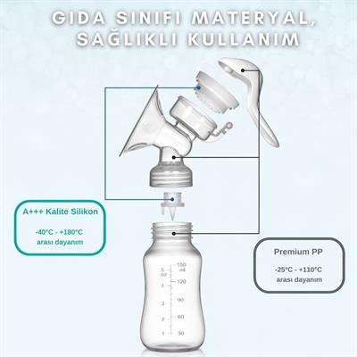 Manuel Göğüs Pompası Biberon Özellikli Taşınabilir Sessiz Kolay Temizlenebilir Anne Süt Sağma Pompası 150 ml
