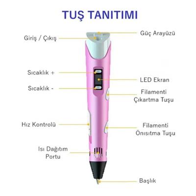 Mor 3D Kalem Dijital Ekranlı Pen Printer