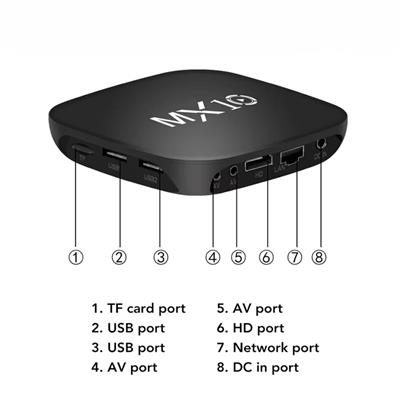 MX10 Box 4K Akıllı Android TV Kutusu 