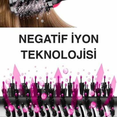 One Step Saç Şekillendirici ve Saç Düzleştirici Fön Tarağı Sıcak Hava Üflemeli 3 Kademeli Fön Tarak