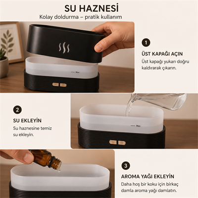 PDPG-SL169 Alev Efektli Ultrasonik Aroma Difüzörü ve Hava Nemlendirici LED Aydınlatmalı Su Hazneli Type C Masaüstü Buhar Makinesi