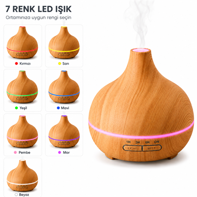 PDPG-SL400 500 ML Ultrasonik Aroma Difüzörü ve Hava Nemlendirici 7 Renk LED Işıklı Uzaktan Kumandalı Zaman Ayarlı Ahşap Görünümlü Aromaterapi Cihazı