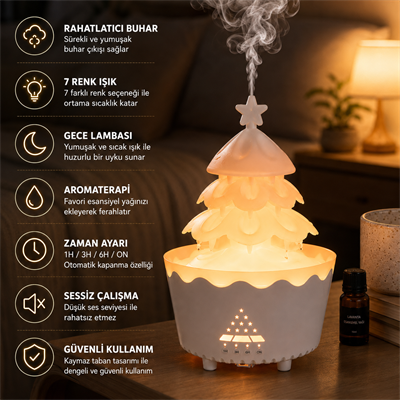 PDPG-V51 Renkli LED Işıklı Çam Ağacı Tasarımlı Aroma Difüzörü ve Hava Nemlendirici Buhar Makinesi Zaman Ayarlı Dekoratif Gece Lambası