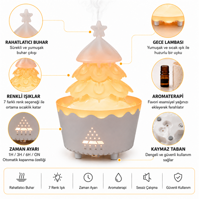 PDPG-V51 Renkli LED Işıklı Çam Ağacı Tasarımlı Aroma Difüzörü ve Hava Nemlendirici Buhar Makinesi Zaman Ayarlı Dekoratif Gece Lambası
