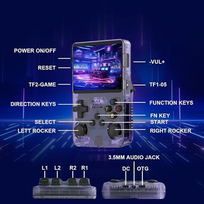 R36S Retro El Oyun Konsolu 3,5 İnç IPS Ekran 