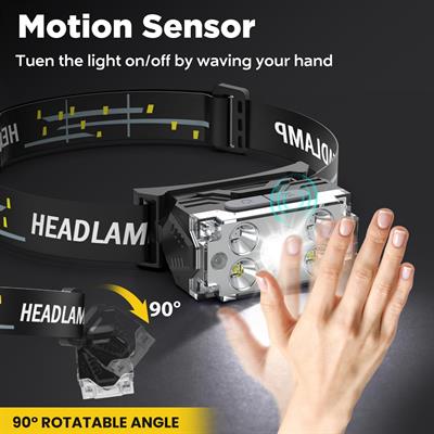 T132 Çok Fonksiyonlu Kafa Lambası