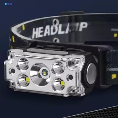 T132 Çok Fonksiyonlu Kafa Lambası