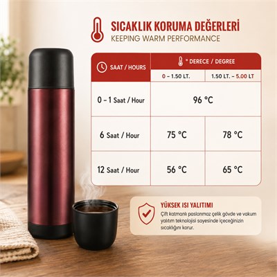 Vakumlu Termos Sıcak ve Soğuk İçecek Termosu Isı Korumalı Bardak Kapaklı Basmalı İç Kapaklı Taşınabilir Termos