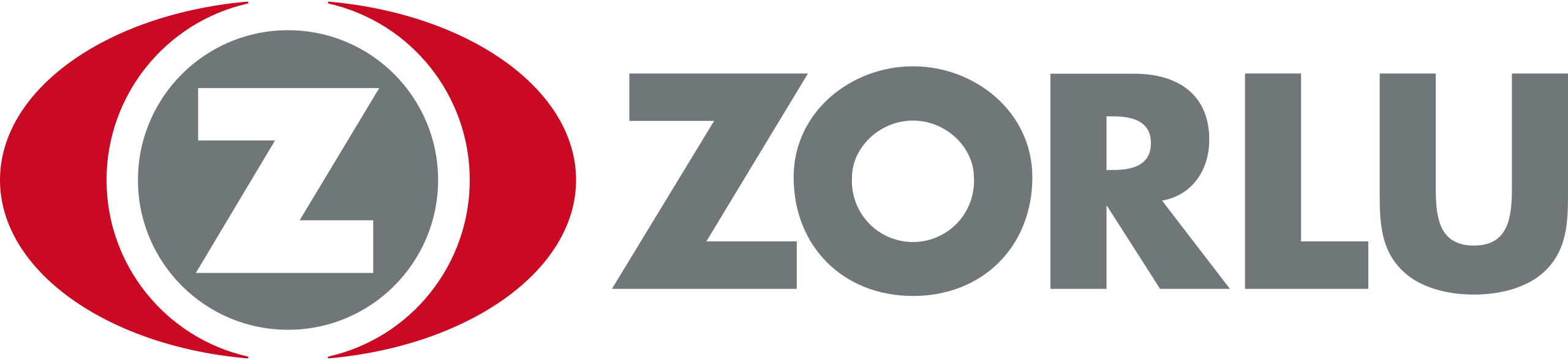 Zorlu Enerji