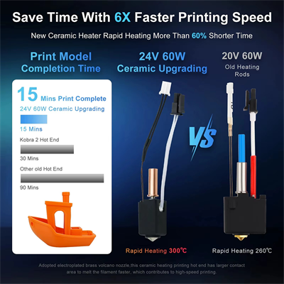 Anycubic Kobra 2 Yükseltilmiş Hotend Seti-0.4mm Pirinç Nozzle