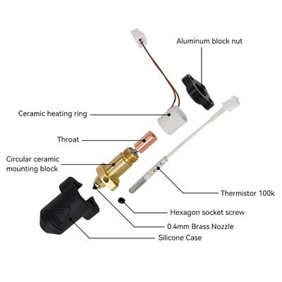 Creality K1-K1 Max Sıcaklık Sensörü 100K Termistör