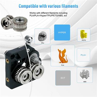 Creality K1-K1C-K1 Max-Ender V3-V3 Plus Extruder Dişlisi(Paslanmaz Çelik)