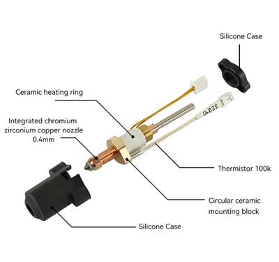 Creality K1C-K1 Max Uyumlu Unicorn Quick-Swap Full Hotend Kit