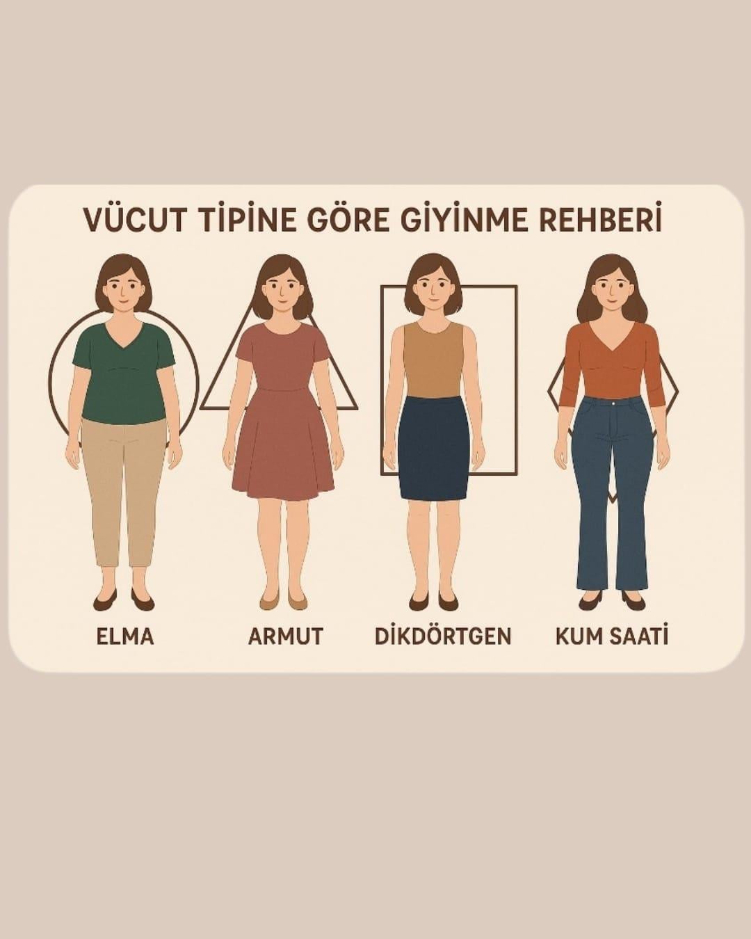 Kadın Danışmanlık 1.Paket