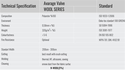 WOOL Serisi - Sun Screen Perde Kumaşı