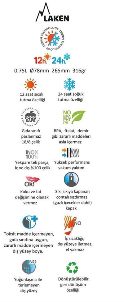 Laken Çelik 18/8 Futura Termos Şişe 0,75L - Haki LKTE7K