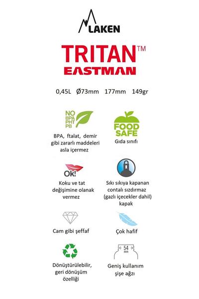 Laken Tritan Jannu Şişe 0,45L - Granit LKTN4G