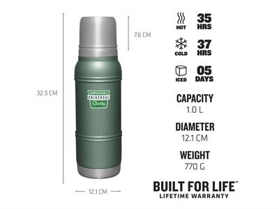 Stanley 1.1QT MILESTONES VAC BTL 1960 VINTAGE GRN EU AS1010987005