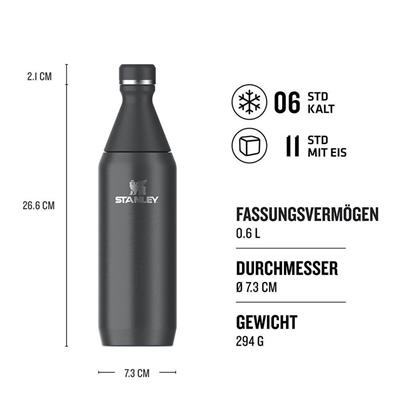 Stanley THE ALL DAY SLIM BOTTLE  0.60 LT / 20OZ BLACK Su Termosu AS1012069024