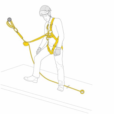 PETZL ASAP Düşüş Durdurma Kiti
