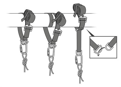 PETZL CONNEXION VARIO Ayarlanabilir Ankraj Sapanı
