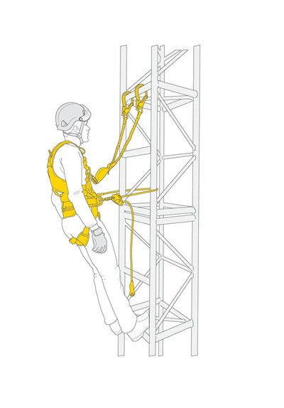 PETZL Düşüş Durdurma ve Konumlanma Kiti