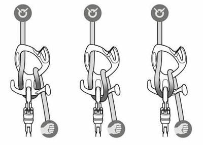 PETZL PIRANA GUIDE Sekizli İniş Aleti