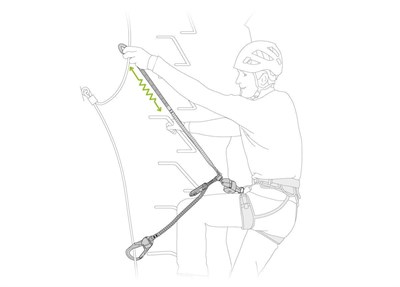 PETZL SCORPIO EASHOOK SW Lanyard