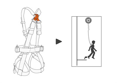 PETZL SWAN FREEFALL Emniyet Kemeri - Paslanmaz Çelik