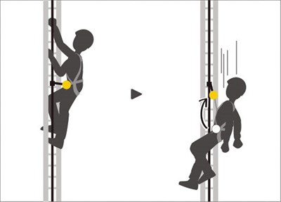 PETZL VOLT Emniyet Kemeri - Avrupa Versiyonu