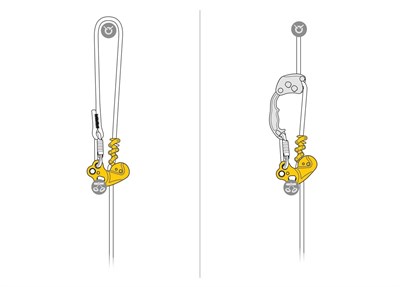 PETZL ZIGZAG Mekanik Prusik