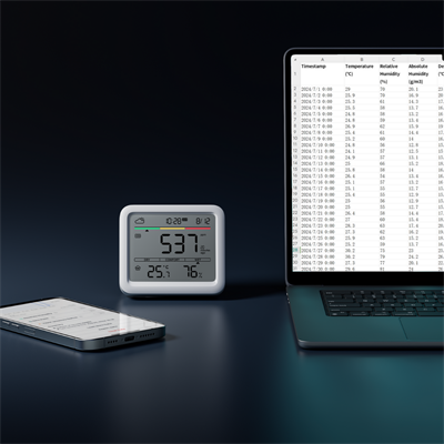 Kablosuz Ekranlı CO₂, Isı & Nem Sensörü