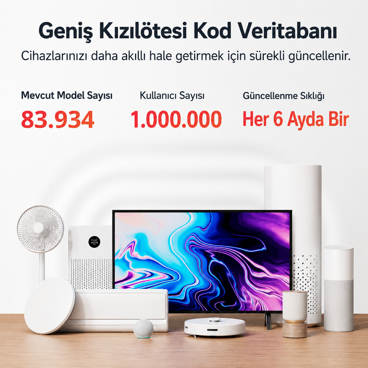 Dokunmatik tekerlek ve tuşlar