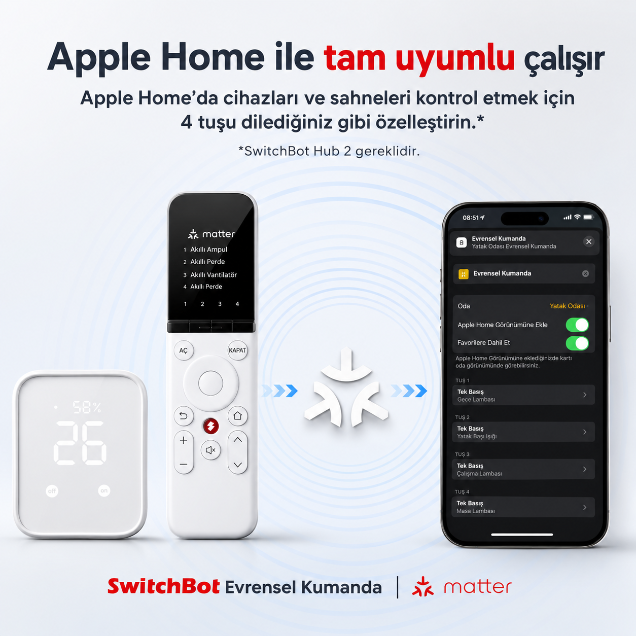 Akıllı Kumanda geniş cihaz uyumluluğu