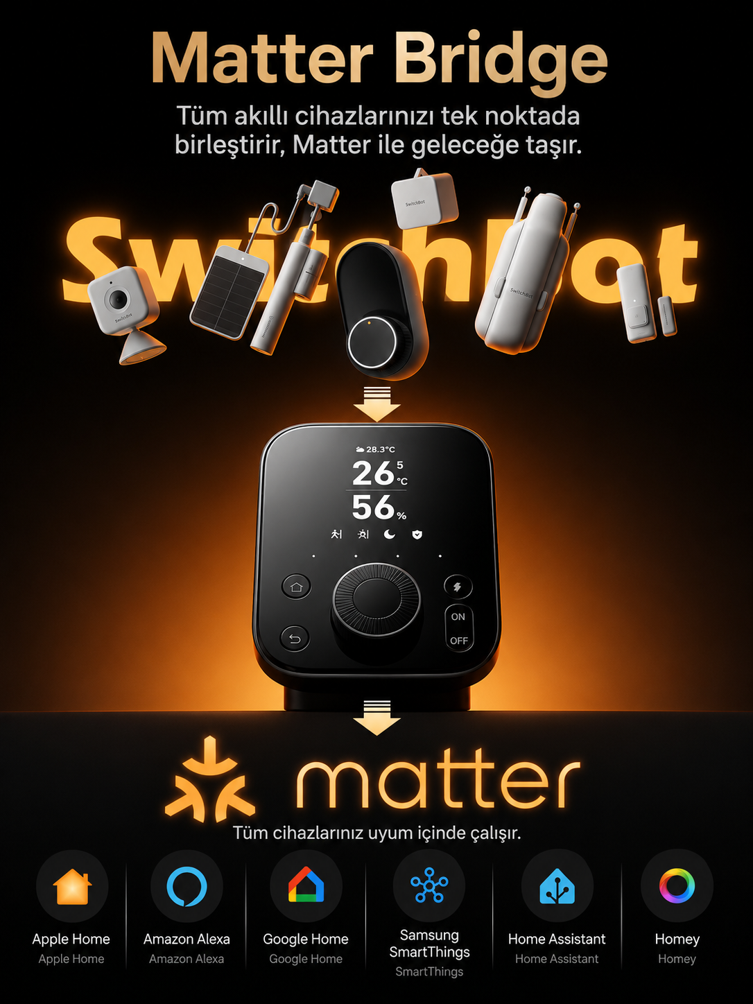 Dial Master ile Hassas Kontrol