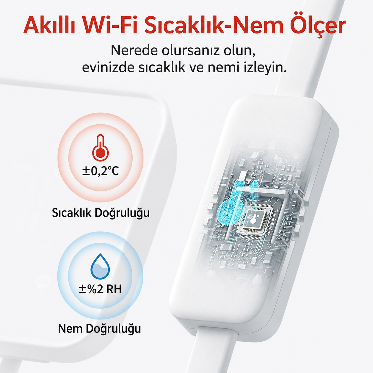Matter ile Akıllı Ev Uyumu