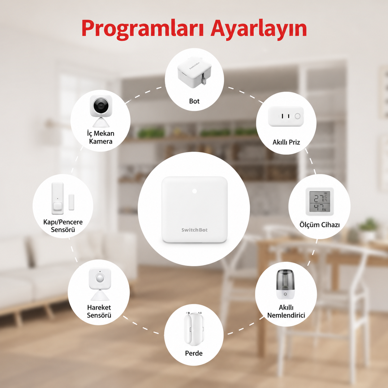 Kumandalarınızı Tek Uygulamada Toplayın