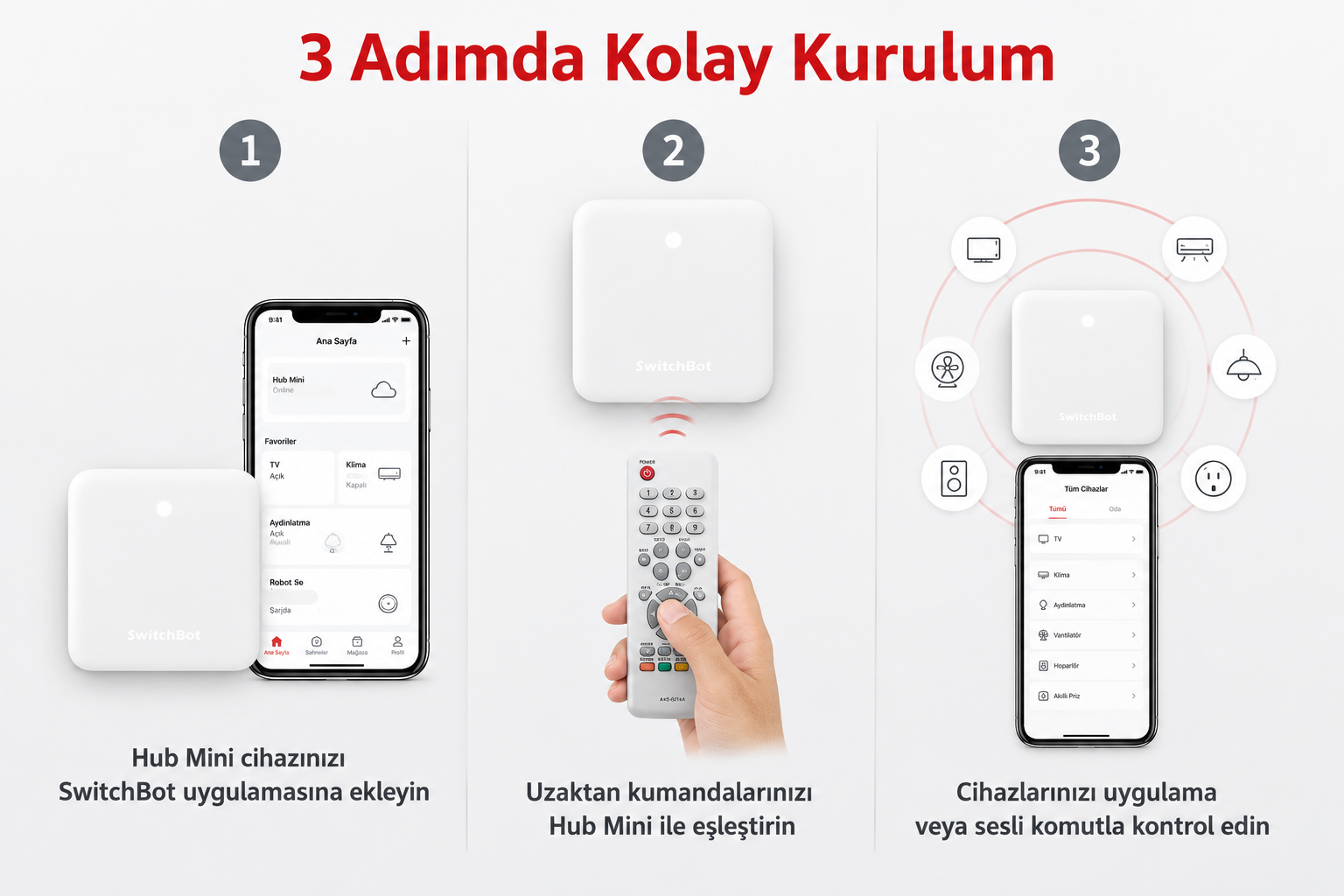 Kompakt ve Sade Tasarım