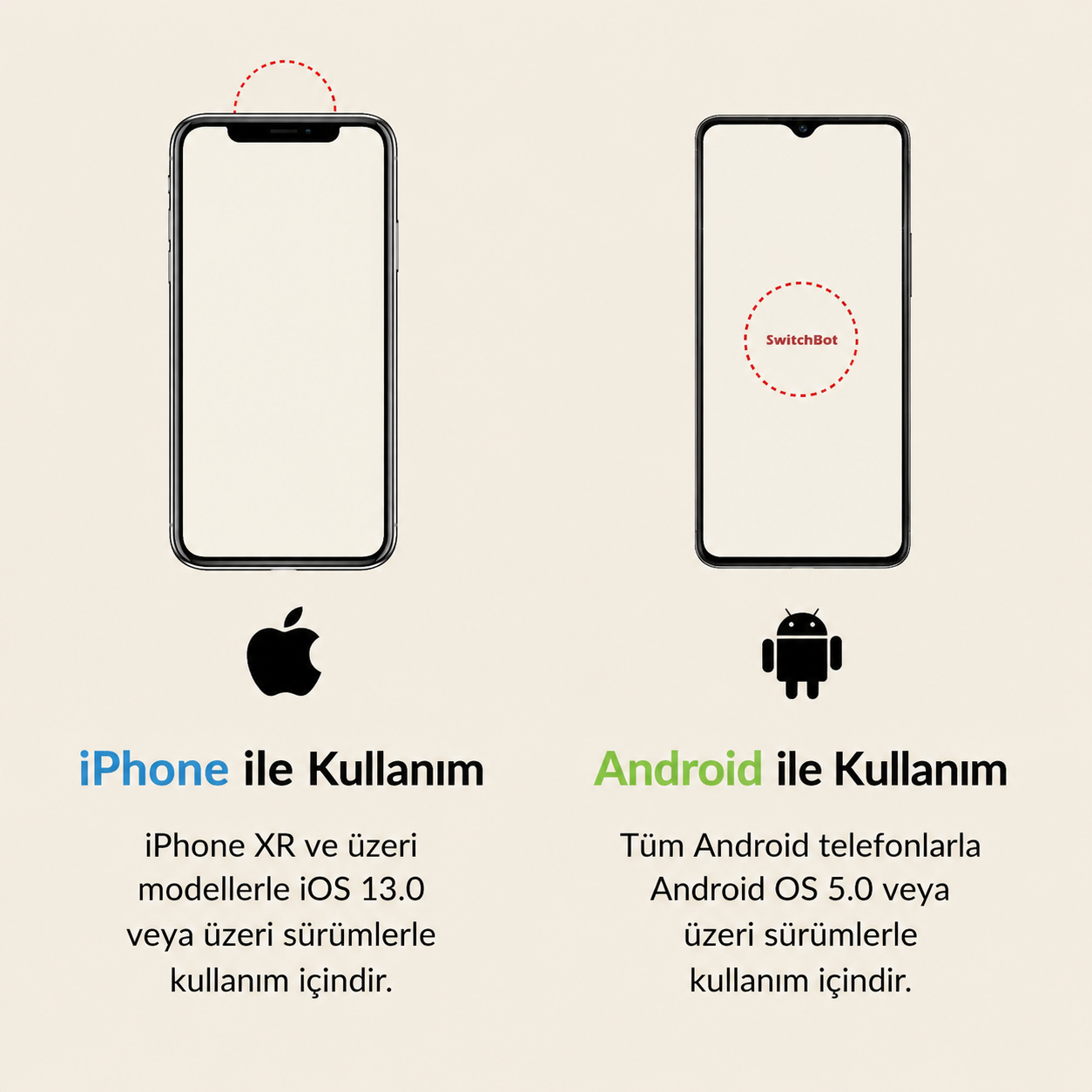İstediğiniz Yüzeye Kolayca Yerleştirin