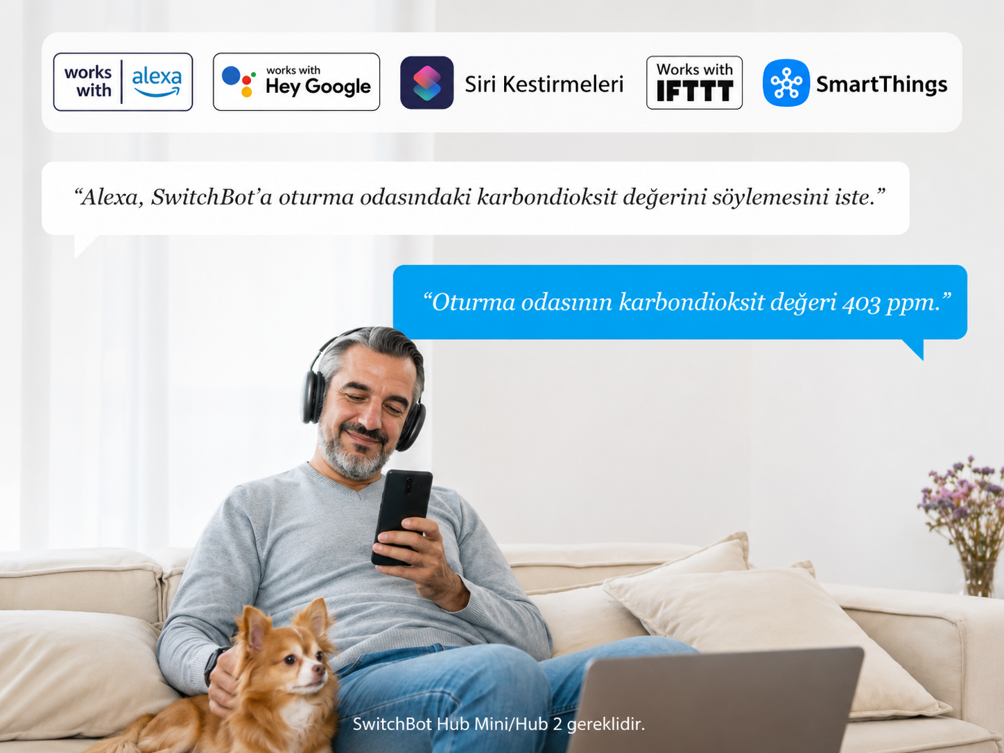 Hassas CO2 ölçümü