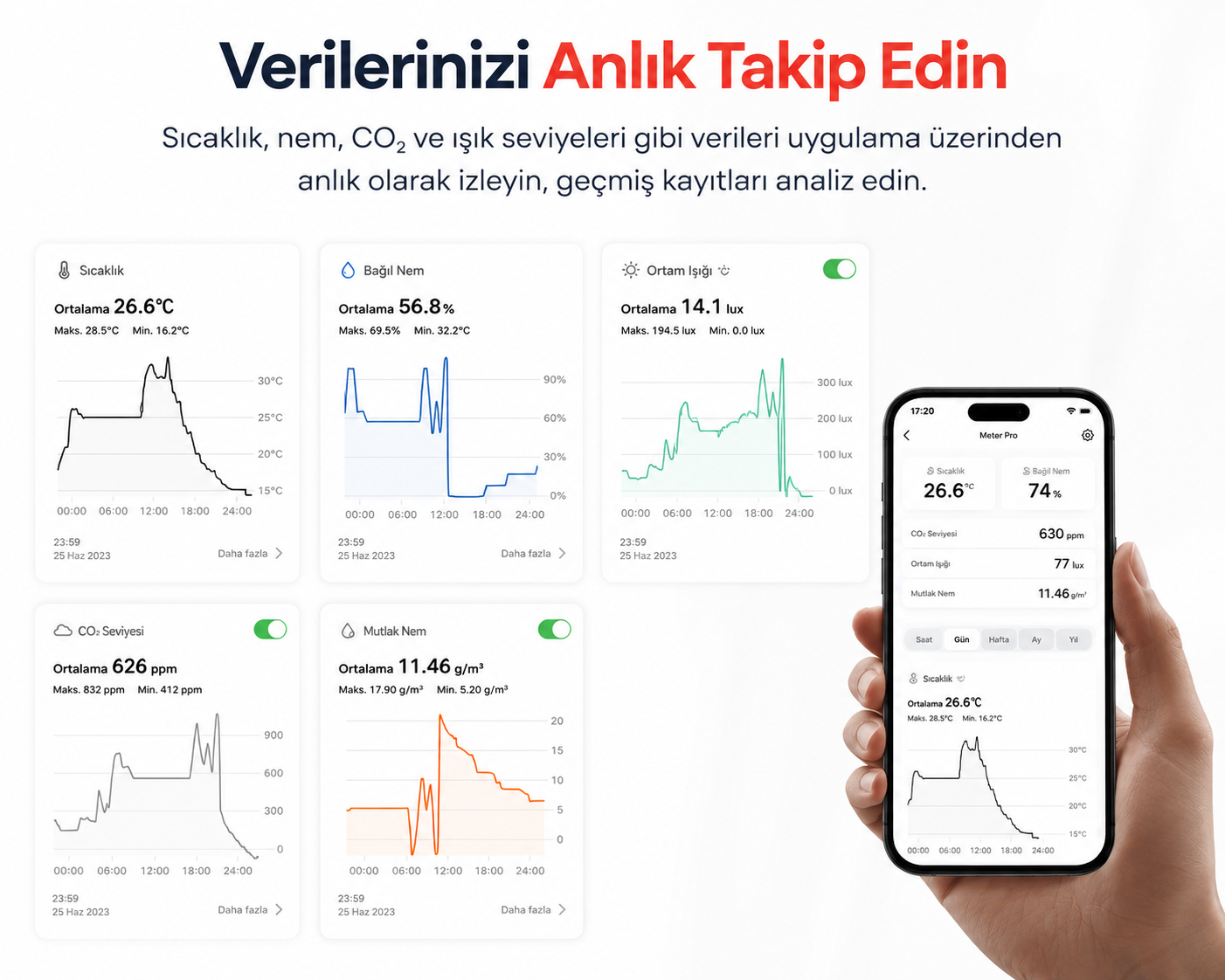 Sıcaklık ve nem değerlerini aynı ekranda görüntüleme