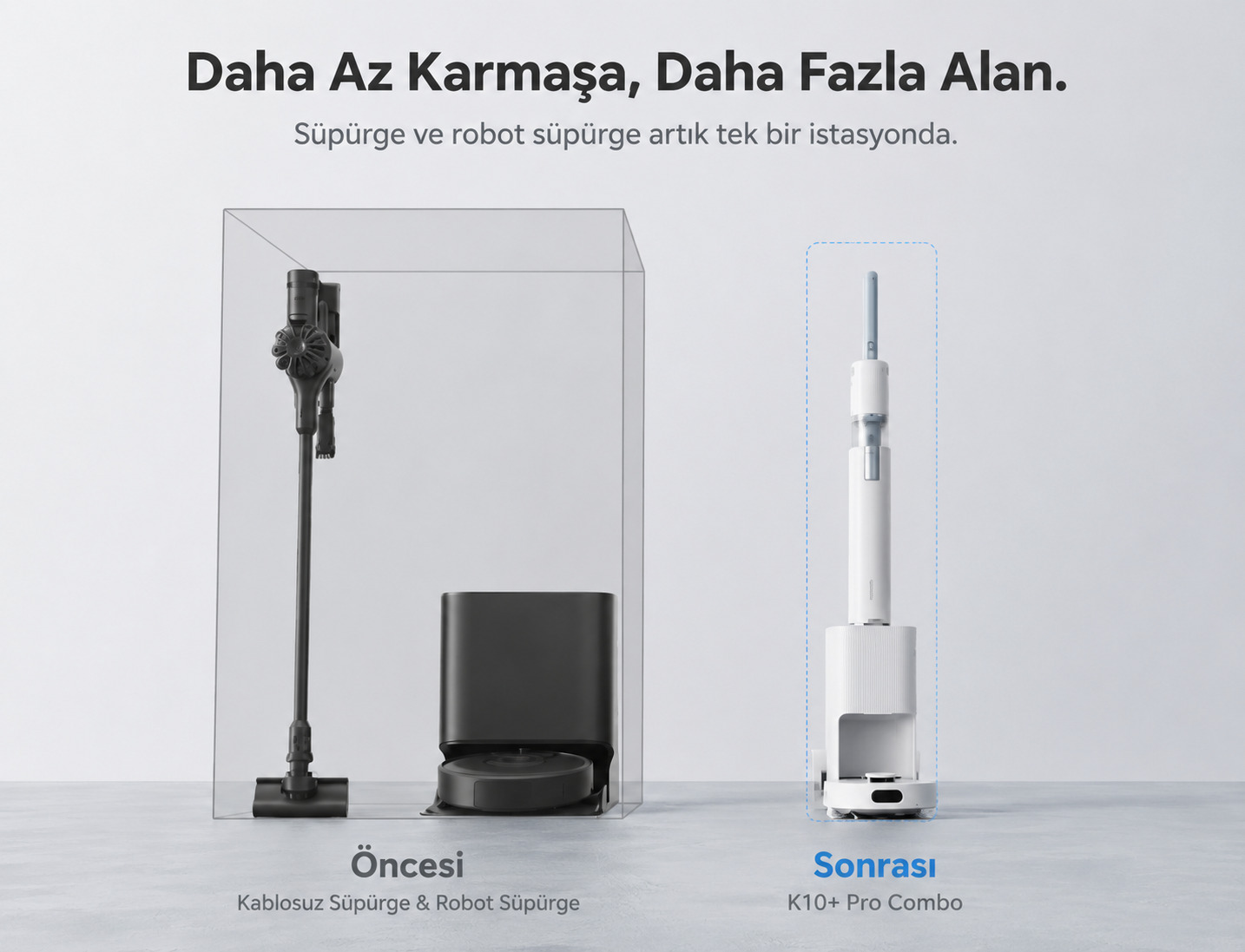 SwitchBot K10+ Pro Combo akıllı ev kontrolü