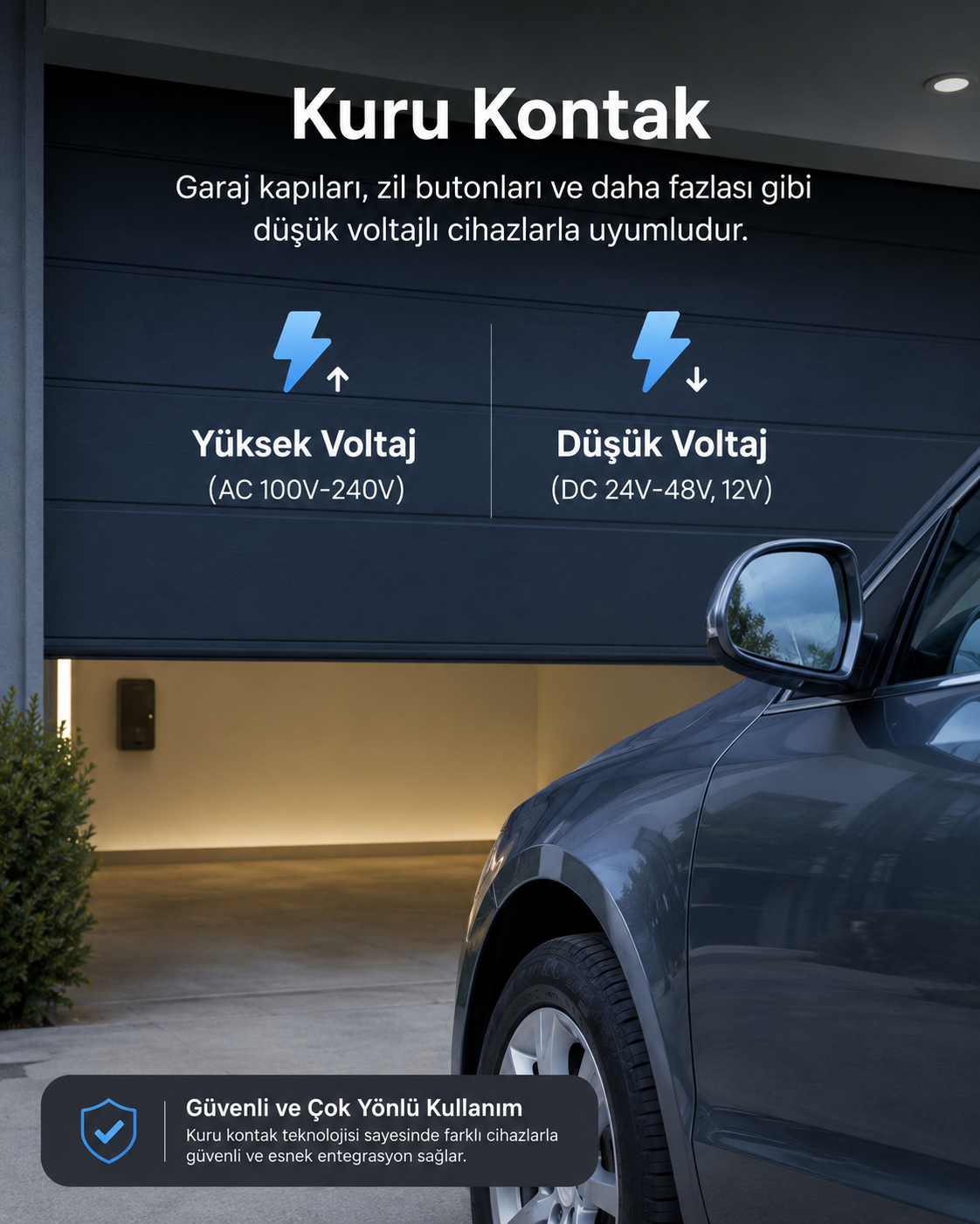 SwitchBot Relay Switch 1 Bluetooth tekrarlayıcı