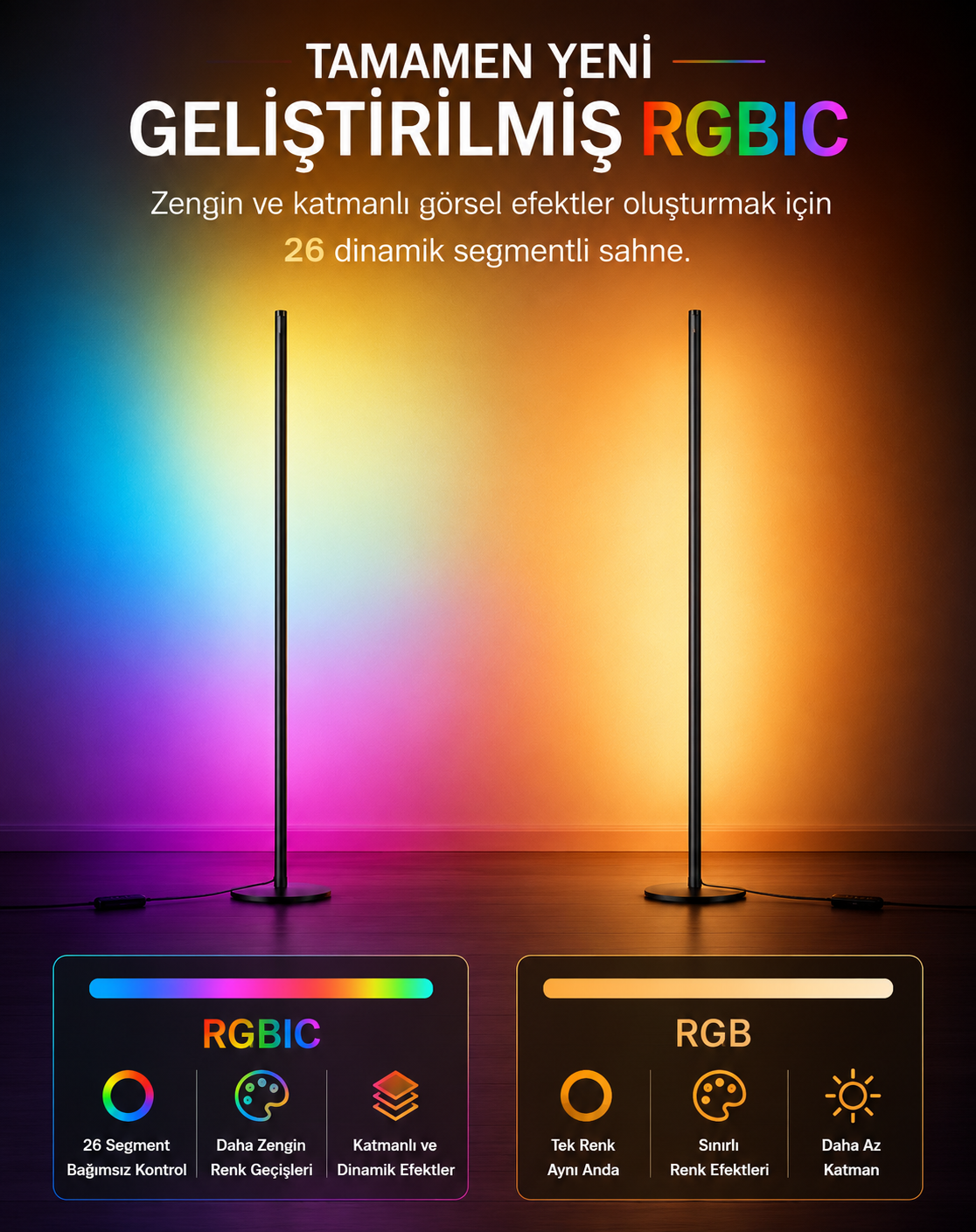 SwitchBot RGBICWW Floor Lamp Çok Renkli Akıllı Lambader