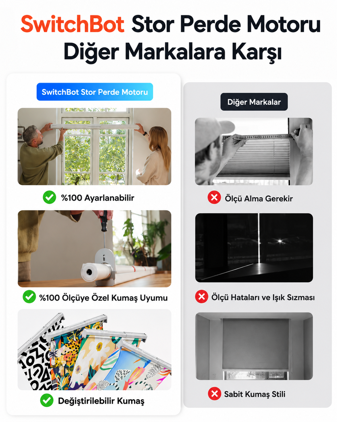 Akıllı Stor Perde