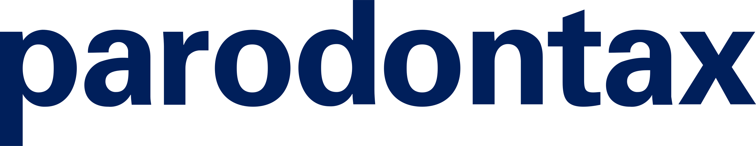 Parodontax